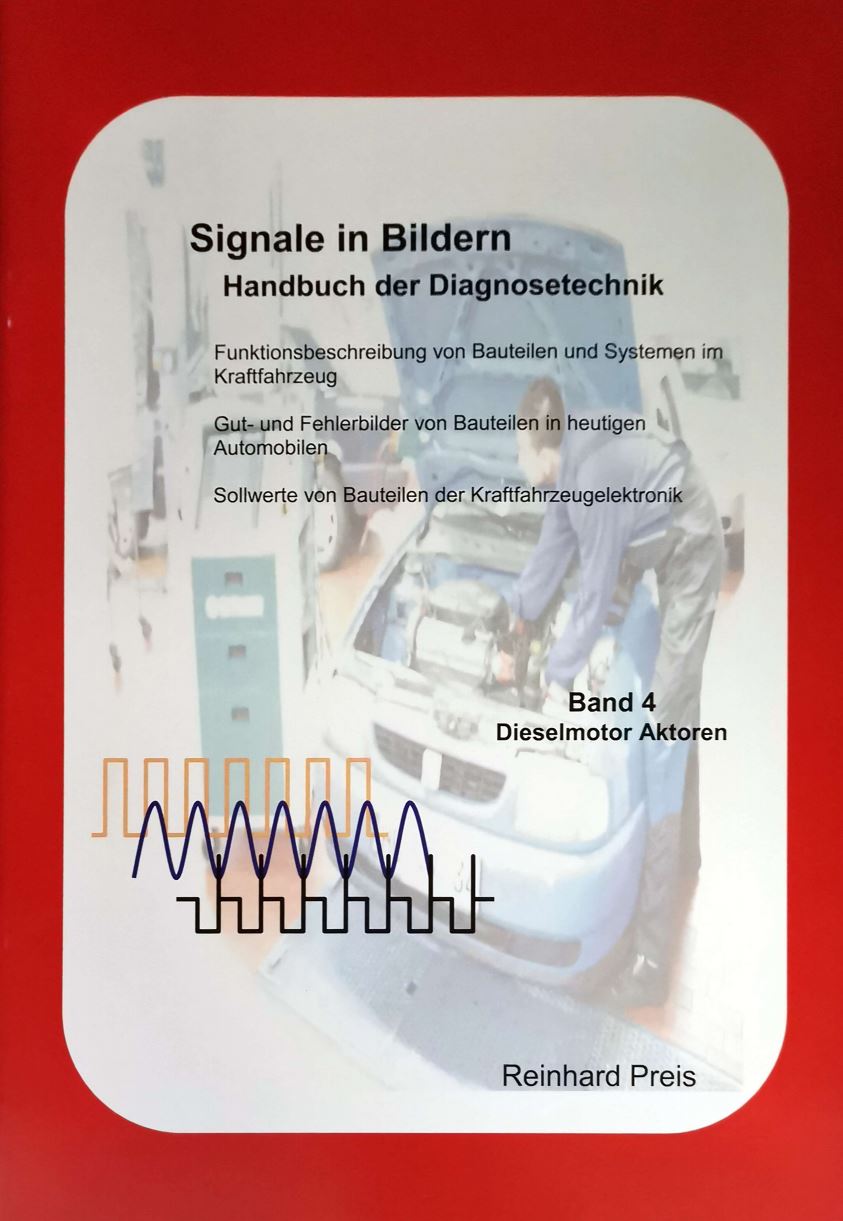 Signale-in-Bildern-4